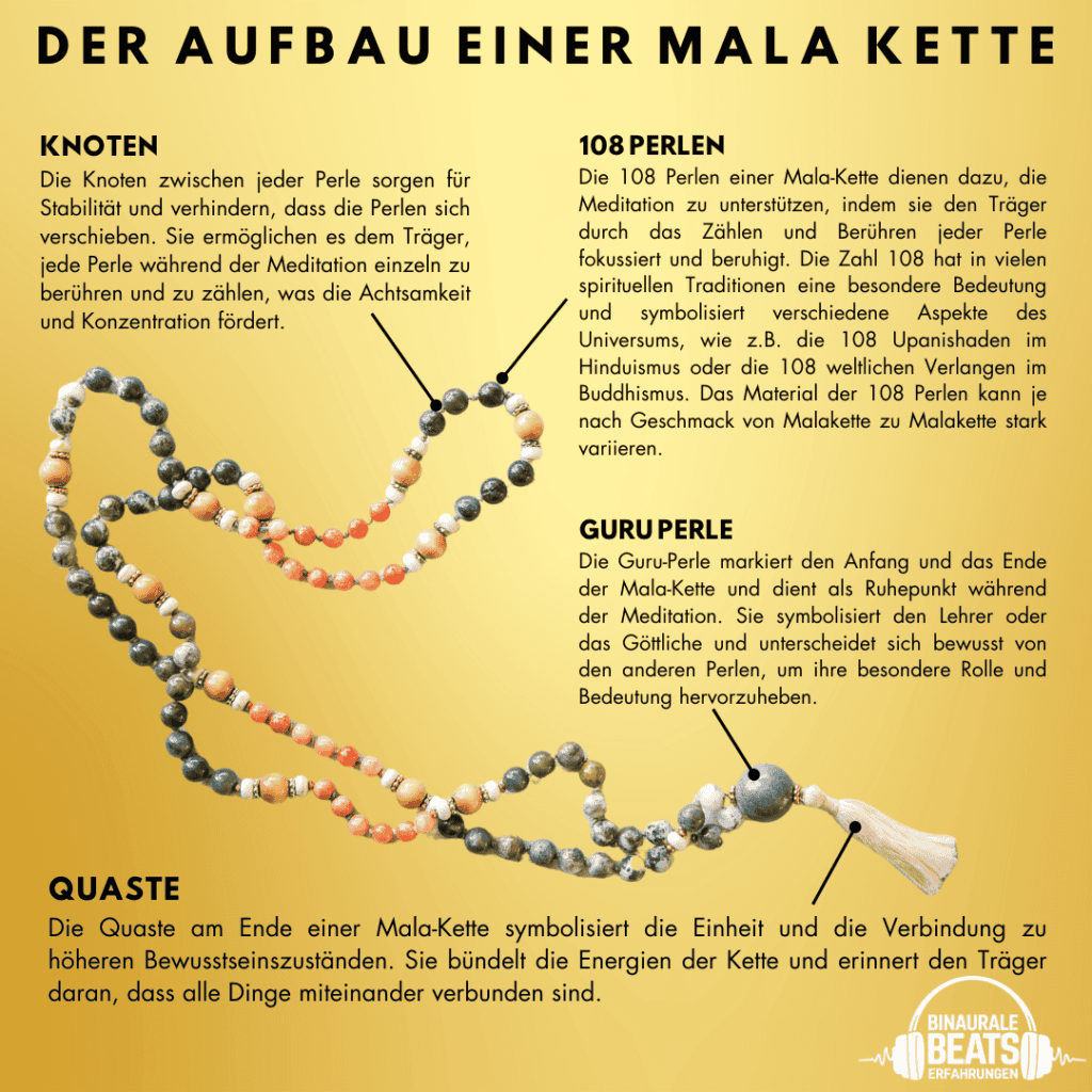 Der Aufbau einer Mala Kette